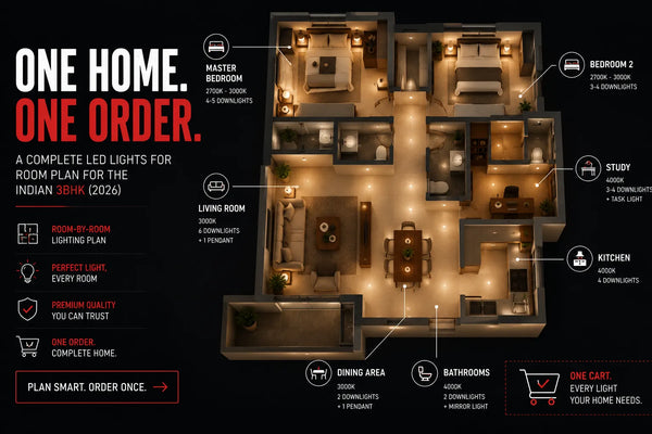 One Home, One Order: A Complete LED Lights for Room Plan for the Indian 3BHK (2026)
