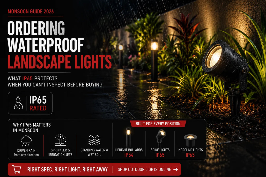 Ordering Waterproof Landscape Lights in Monsoon Season: What IP65 Protects When You Can’t Inspect Before Buying