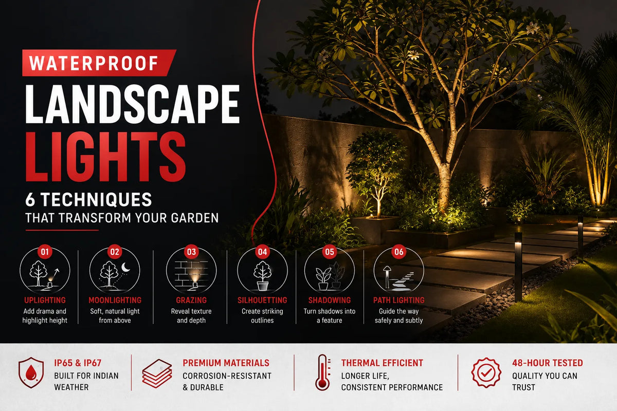 Waterproof Landscape Lights: 6 Techniques That Separate a Designed Garden From a Lit One