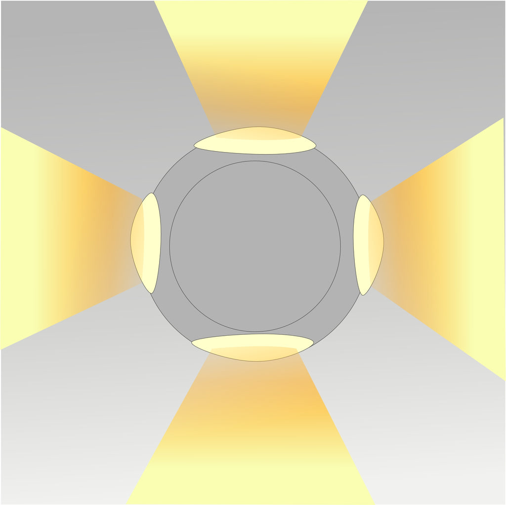 4x3W 4 Way Wall Light