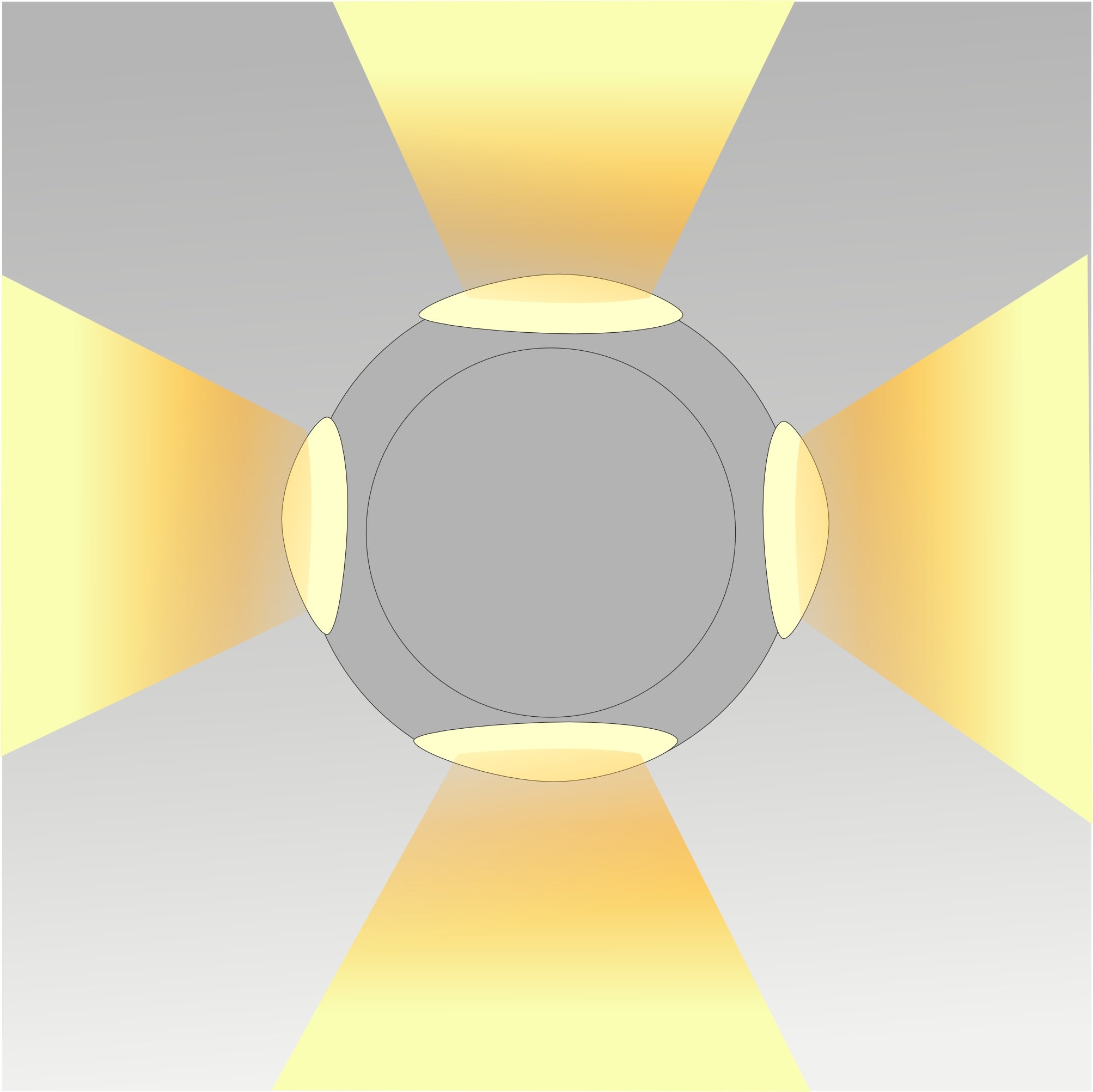 4x3W 4 Way Wall Light