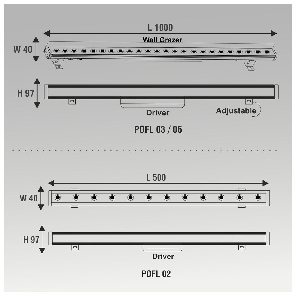 FASCADE LED WALL WASHER