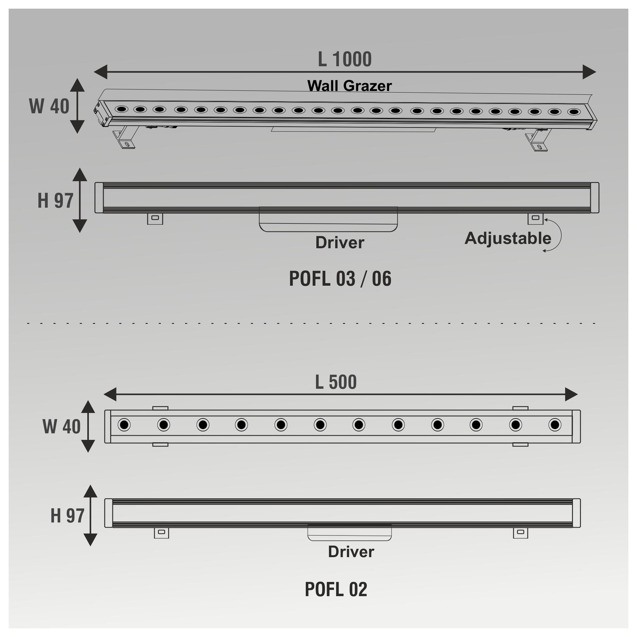 FASCADE LED WALL WASHER