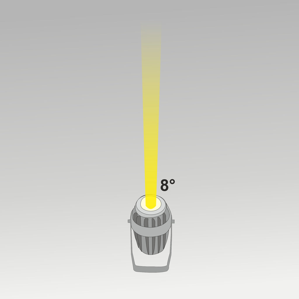 Architectural LED Spotlight – Compact & Durable (POFL 05)